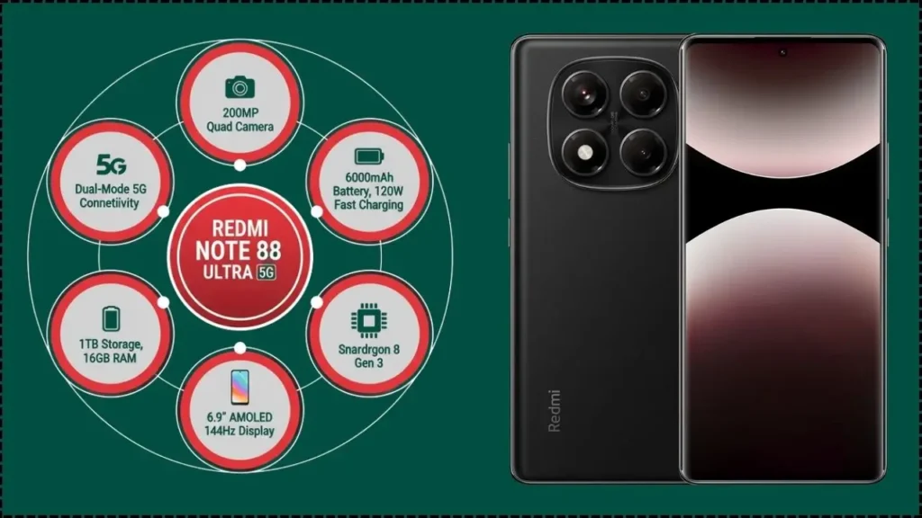 Redmi Note 88 Ultra 5G Smartphone – 210MP AI Camera, 7000mAh Power & Premium 2K AMOLED Display! 2 Redmi Note 88 Ultra 5G Key Specs