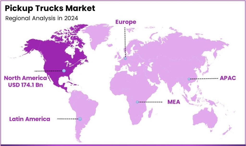Map showing regional interest in lifestyle pickup trucks worldwide