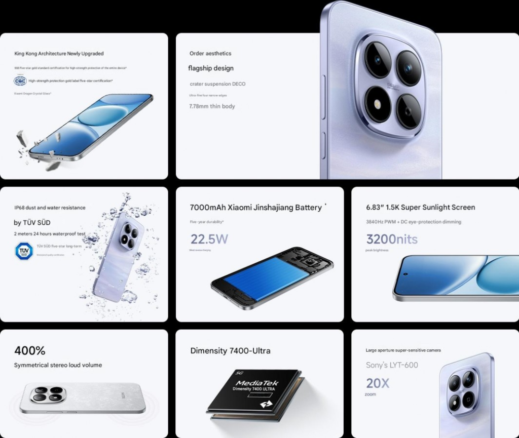 Redmi Note 15 Pro 5G specification