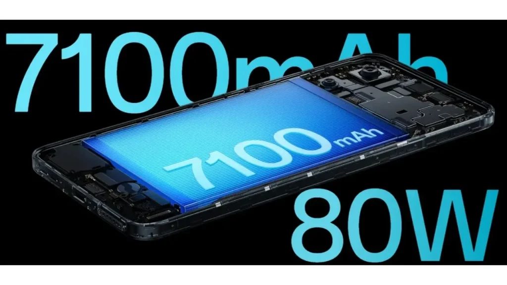 7100mAh Graphene-reinforced