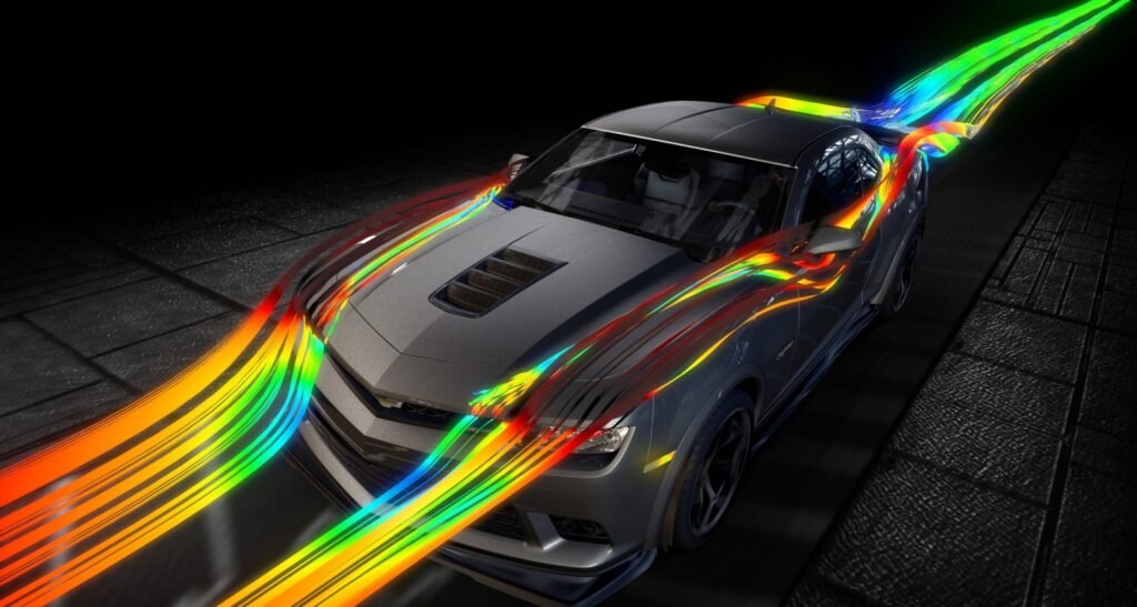 Aerodynamics of Chevrolet Camaro Z28