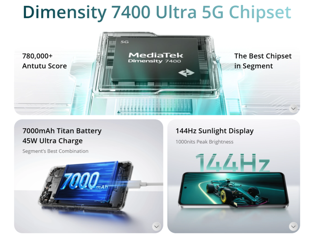 Realme P4x 5G Features 