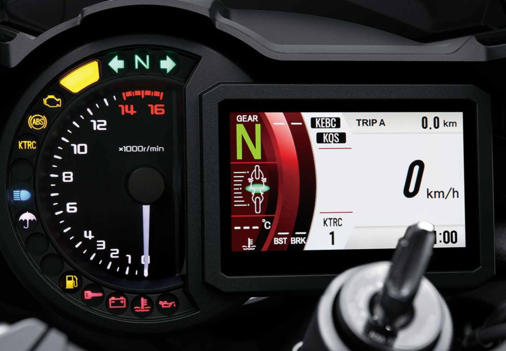 Kawasaki Ninja H2 Supercharged Superbike: Futuristic Design & Dhamaka Offers For Limited Stocks 3 Advanced Electronics in Kawasaki Ninja H2