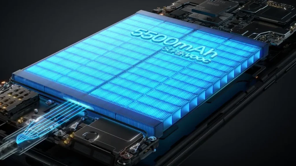 5500 mAh battery in Vivo Y400 Pro 5G