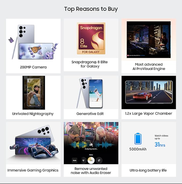 Samsung Galaxy S26 Ultra 5G Features